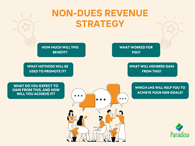 Non Dues Revenue for Associations | Paradiso Solutions