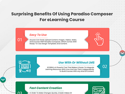 Best eLearning Authoring Tool — Paradiso Composer best elearning authoring tools built in lms authoring tool elearning paradiso composer