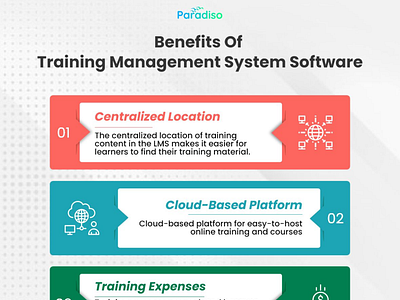 Benefits Of Training Management System Software