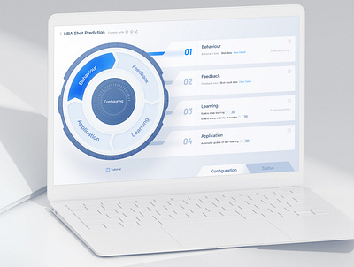 4Paradigm Sage Hyper Cycle ML design ui