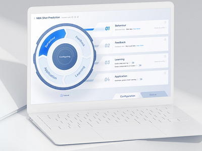 4Paradigm Sage Hyper Cycle ML