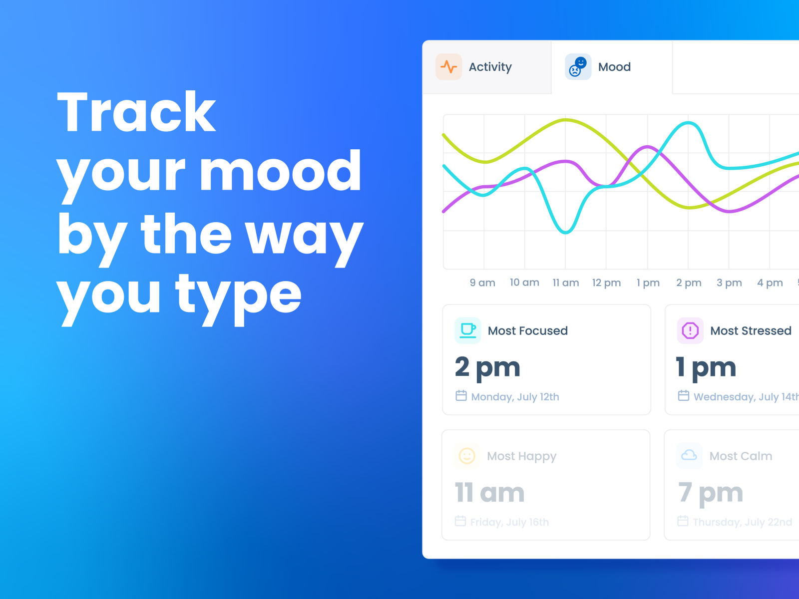 Free mood tracking app by TypingDNA on Dribbble