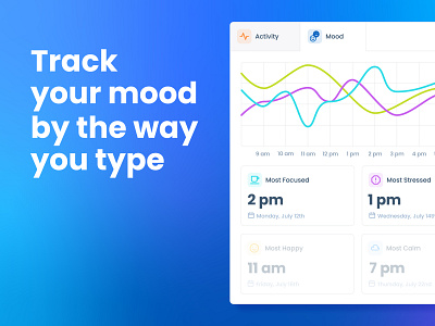 Free mood tracking app activity app focus free free app free download graphic design mental health productivity typing typing biometrics ui