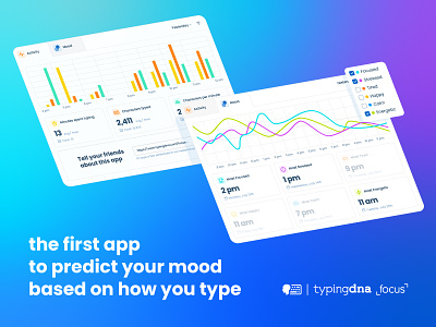 Analyze your mood by your typing design focus free free app free download mental health productivity typing biometrics typingdna ui