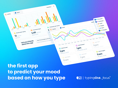 Analyze your mood by your typing