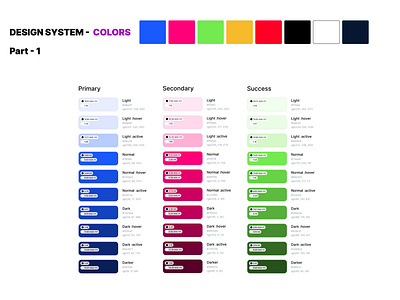 Design System - Colors (PART 1) design ui ux