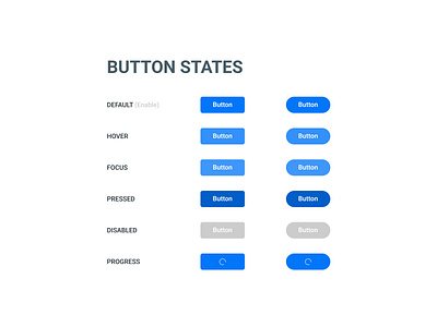 Button States app design ui ux