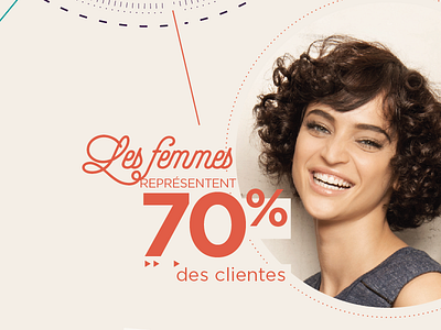 Les femmes et le coiffeur illustration infography