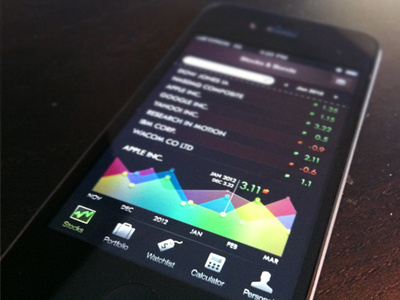 Dibble app bonds icons iphone stocks wallet