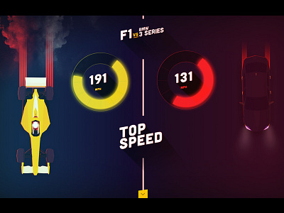 F1 scrolling infographic site