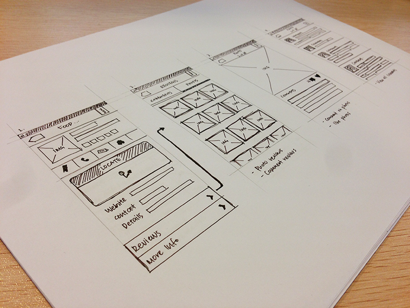 Defind Wireframe Sketches ios sketch wireframe ui buuuk