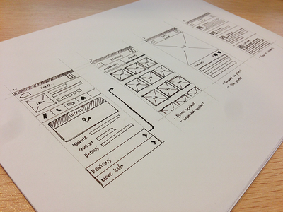 Defind Wireframe Sketches