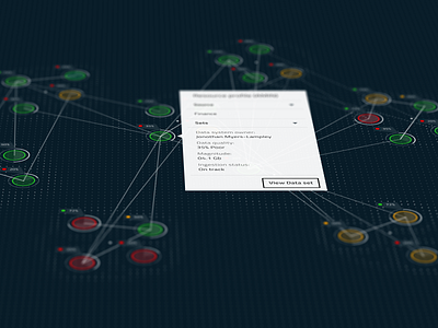 Connections