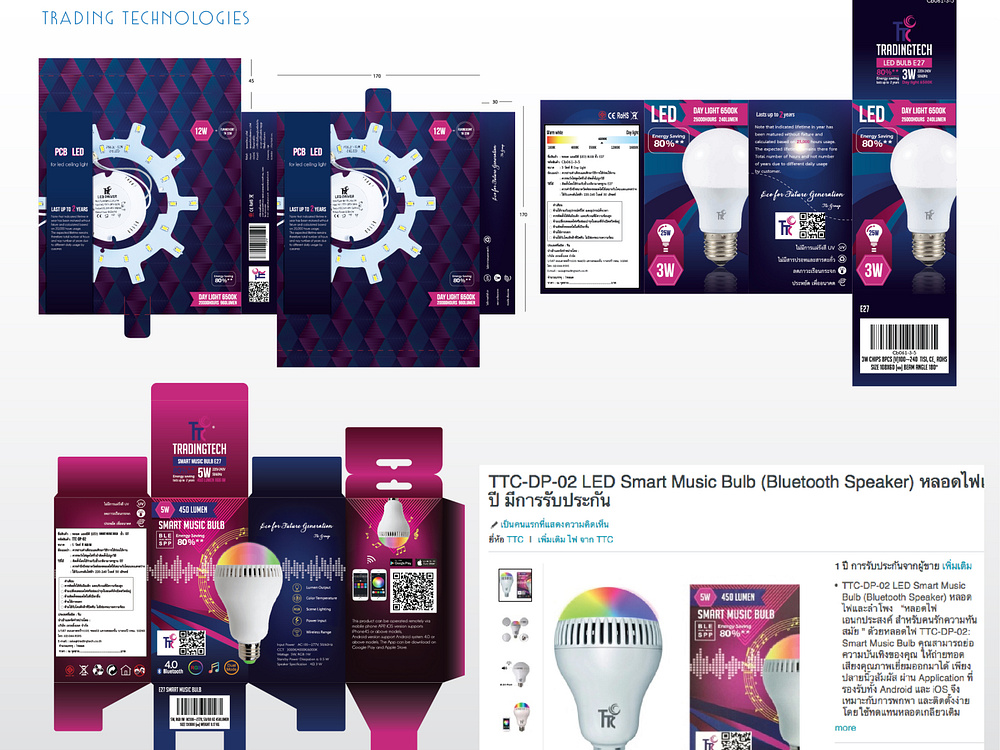 Light bulb packaging design by Somlada Lohanan on Dribbble