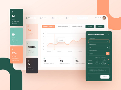 Refty dashboad dashboard ui graphic icon layout statistics ui webdesign