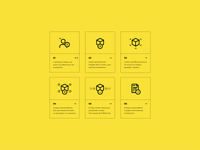 Starting Blocks bitcoin blockchain icon layout time line webdesign yellow