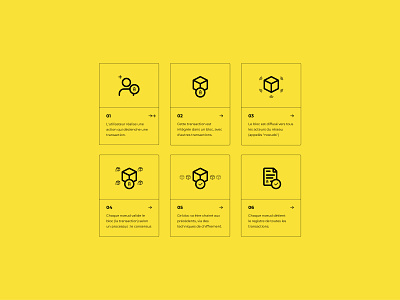 Starting Blocks bitcoin blockchain icon layout time line webdesign yellow