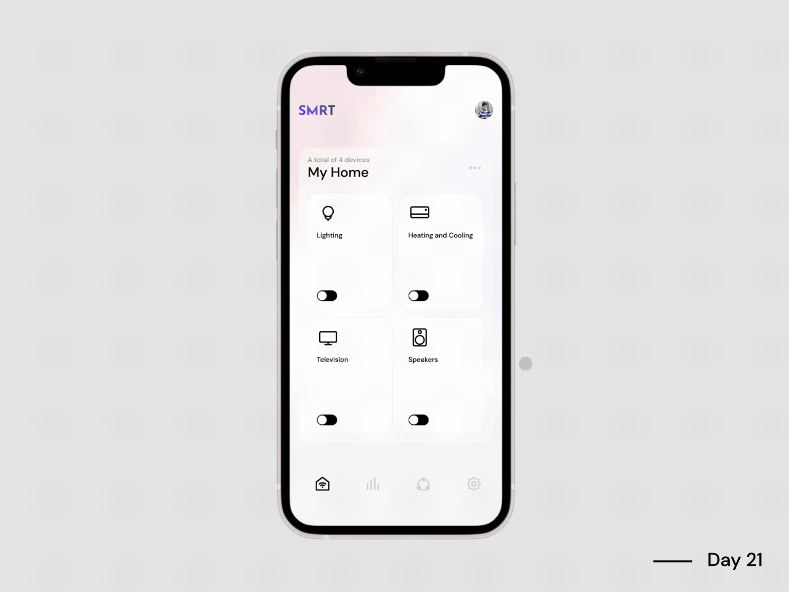 Daily UI 21 - Home Monitoring animation app daily ui daily ui day 21 dashboard day 21 design home home monitoring monitoring motion graphics ui ux