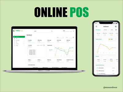 Hotel POS Dashboard graphic design logo pos ui