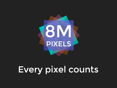 8M Pixels