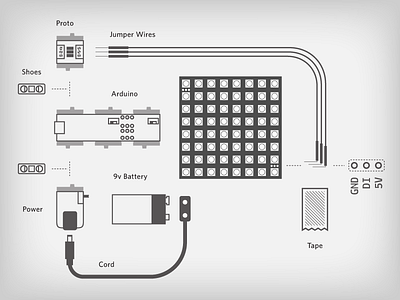 Hackpack diagram v1