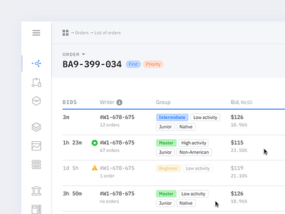 CRM — Order view