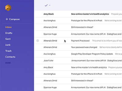 Web email client — Listing