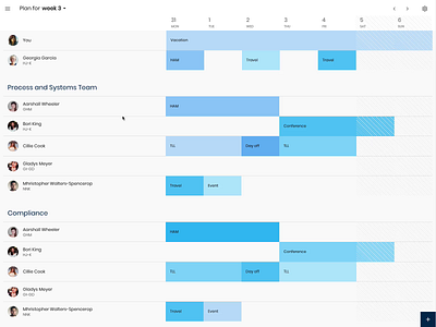 Scheduling app prototype app prototype vue