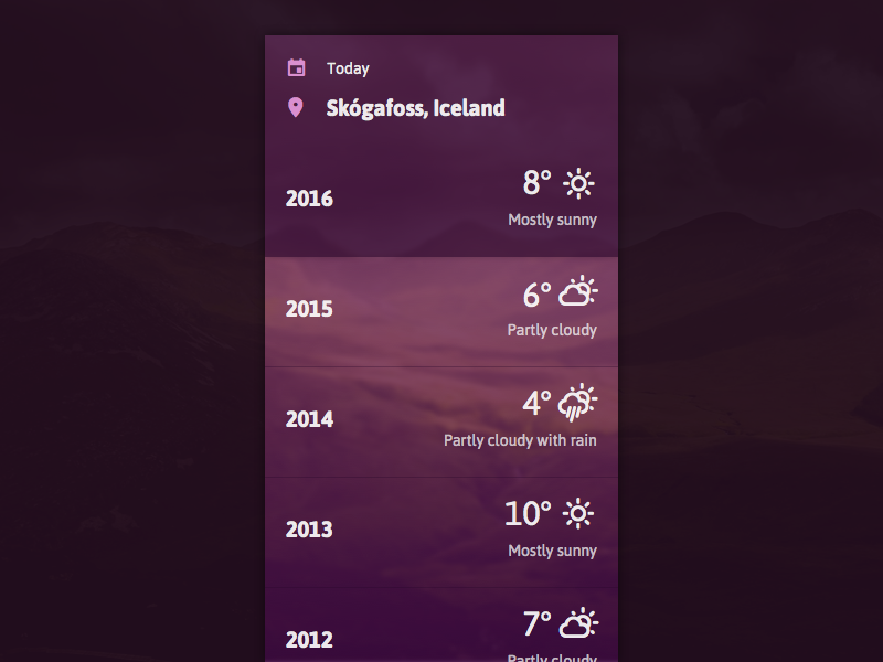 Weather history app by Jeffrey Lauwers on Dribbble