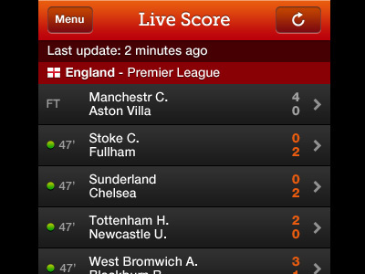 Live Score responsive 320px