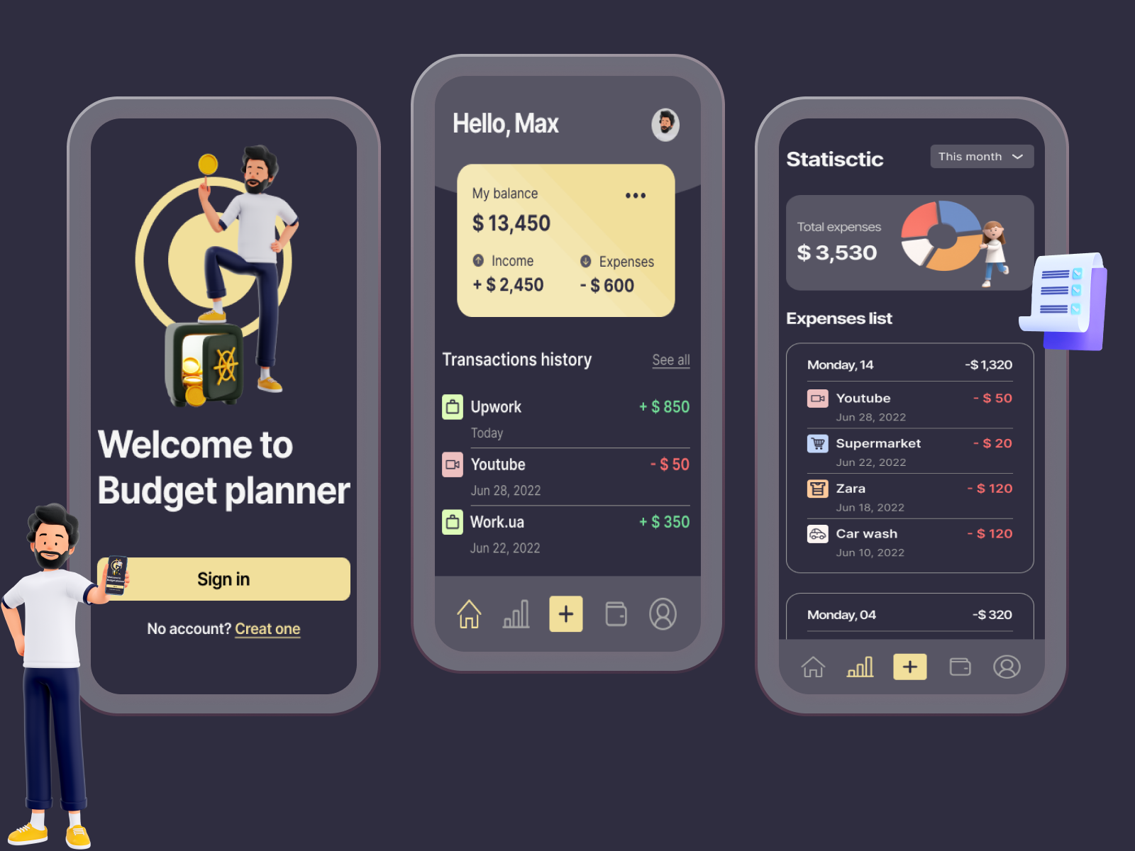 Budget planner app/ expenses tracker by Natalia Zhelyazkova on Dribbble
