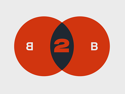 B2B Graphic