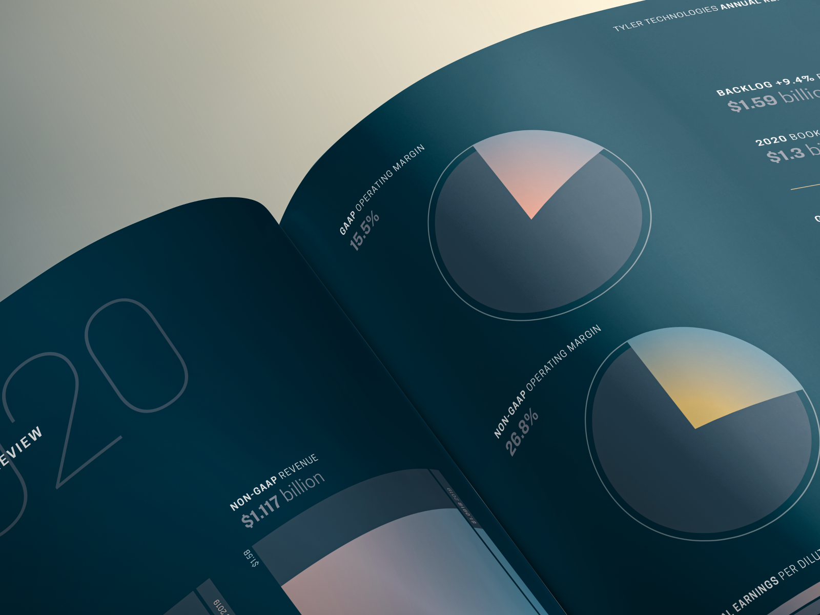 2021 Tyler Technologies Annual Report by Spire for Spire Agency on Dribbble