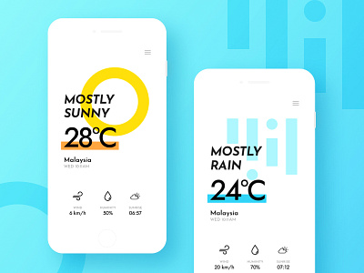 LX2 - Dailyui  37 - Weather