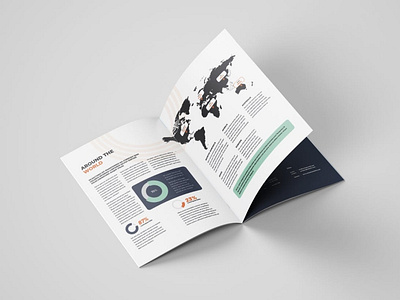 Annual Report a4 agency annual annual report brochure brochure design business catalog catalog template company corporate design editorial editorial design editorial template letter lookbook magazine proposal report