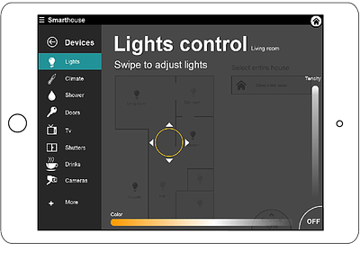 Smart House control gesture home control iot lights monitoring smart house touch