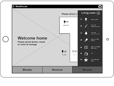 Smart House control gesture home control iot lights monitoring smart house touch