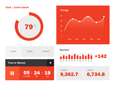 Profile Dashboard dashboard statistics time tracking