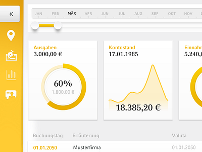 Commerzbank dashboard banking dashboard finance