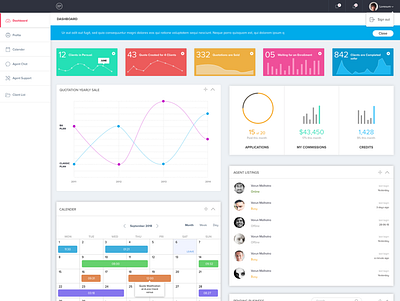 Simple Dashboard account admin app chart clean dashboard data illustraion interaction interface management minimal platform product profile statistics tool ui ux