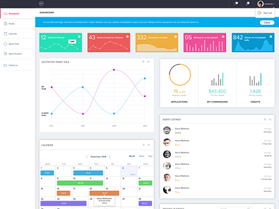 Simple Dashboard