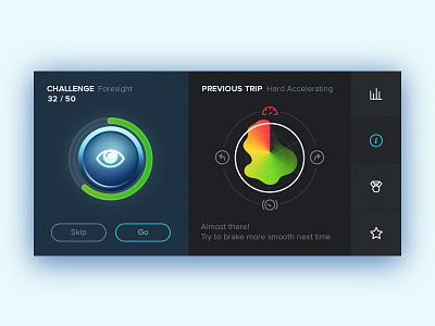 Driving Partner App app assistant automotive car challenge dashboard data driving icons smart ui ux