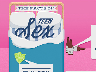 The Facts on Teen Sex