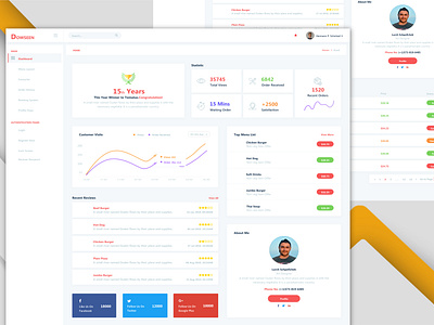 HOME PAGE DASHBOARD by Nazmul Rabbe on Dribbble