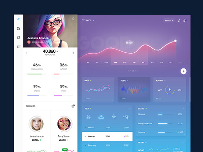 Money Dashboard app charts color dashboard data glow infographic interface mobile statistics transparent ui
