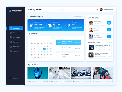 Dashboard design figma ui web design