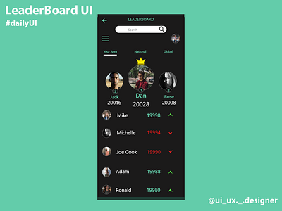 LeaderBoard UI