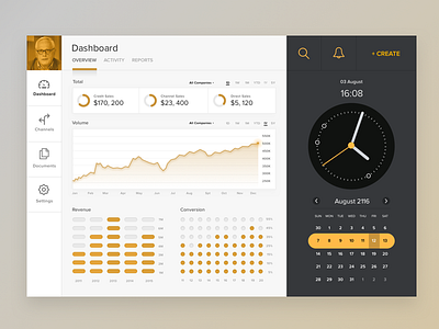 Dieter Rams inspired Dashboard app charts dashboard design dieter rams finance flat infographic interface sales ui ux