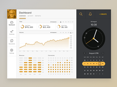 Dieter Rams inspired Dashboard