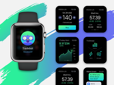 Apple Watch App for traders 